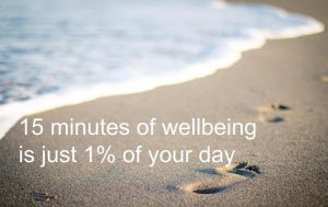 15 minutes of wellbeing is 1% of your day written over sand