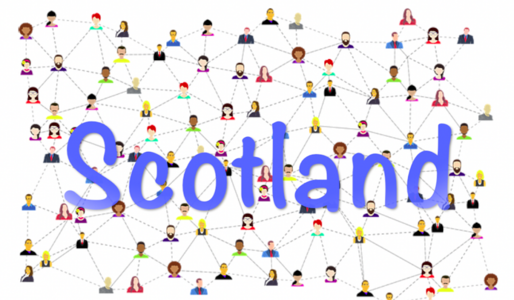 drawings of interconnected people with the word Scotland overlaid