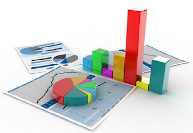 Bar chart, pie chart and various pages of charts for analysis/statistics.