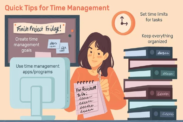 time management 1 hour timer